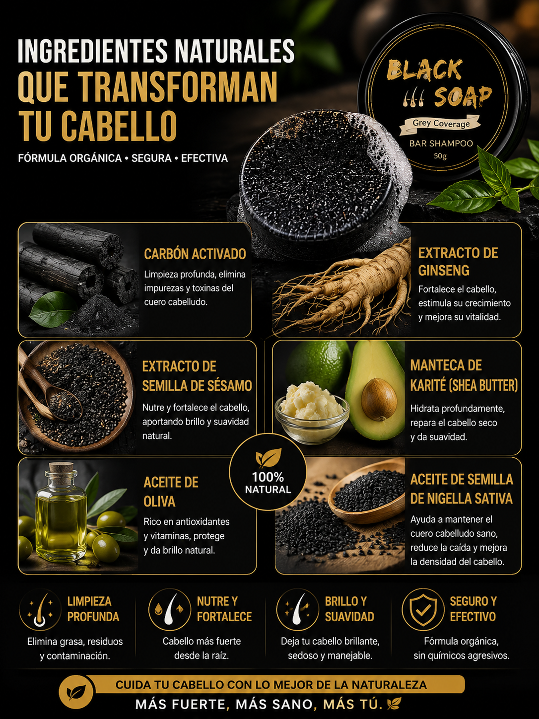 ¿Canas visibles y cabello opaco? Renueva tu tono con Shampoo Negro en Barra Anti Canas