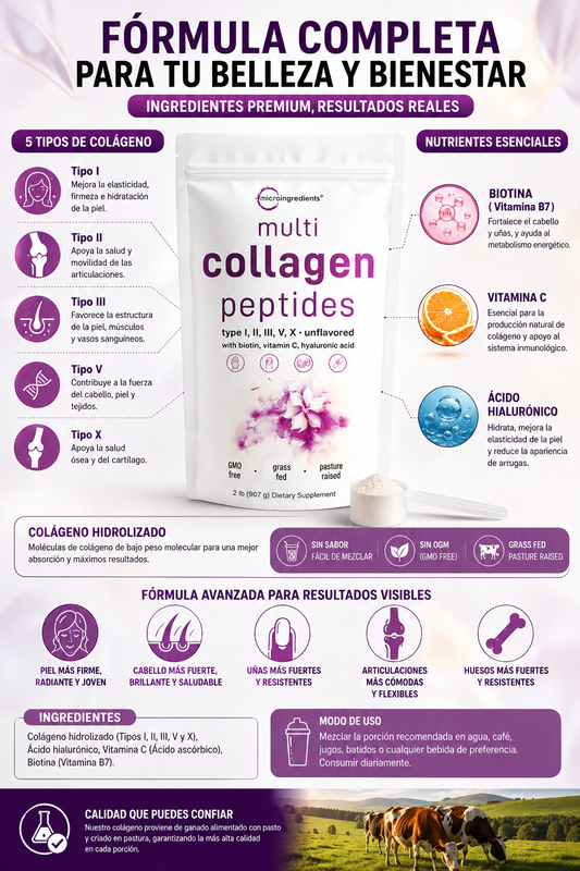¿Piel opaca, uñas débiles o articulaciones cansadas? Nutre tu cuerpo desde adentro con Multi Collagen Peptides